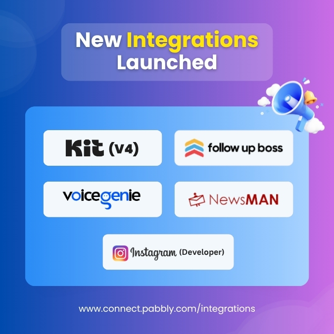 Integrations Preview